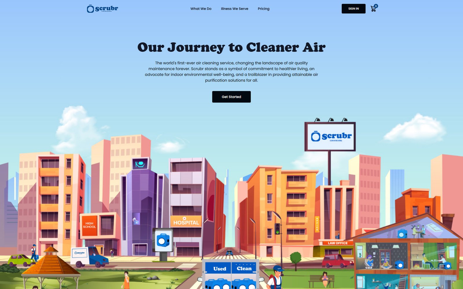 Figma to Static Site
